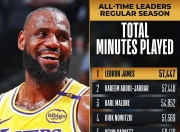 KAIYUN-关于詹姆斯连续十二场比赛得分超过战术调整，IG挑战极限！的信息